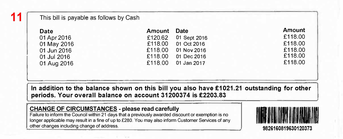 Your Council Tax Bill South Derbyshire District Council